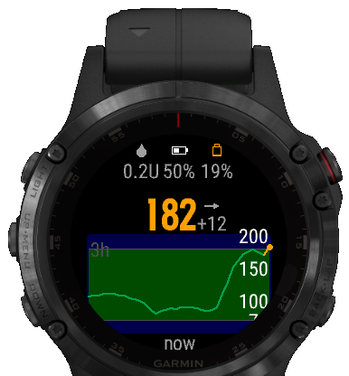 GlucoPulse widget