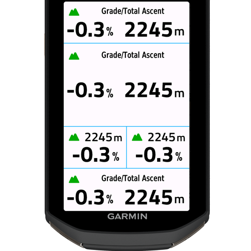 zzGrade (Grade+Altitude or Total Ascent)