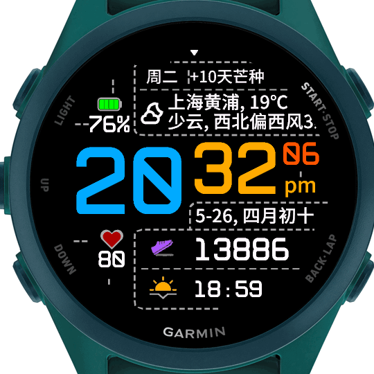Test