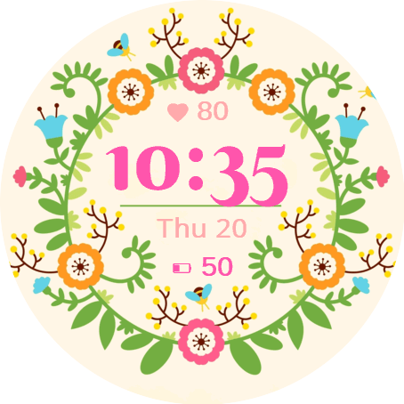 Spring Floral