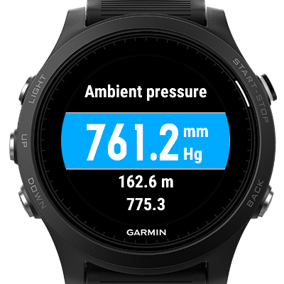 Ambient Pressure