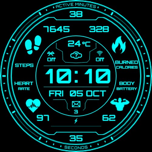 Cyber Pulse TiM