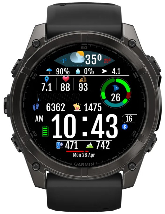 Data SamsungMod 2