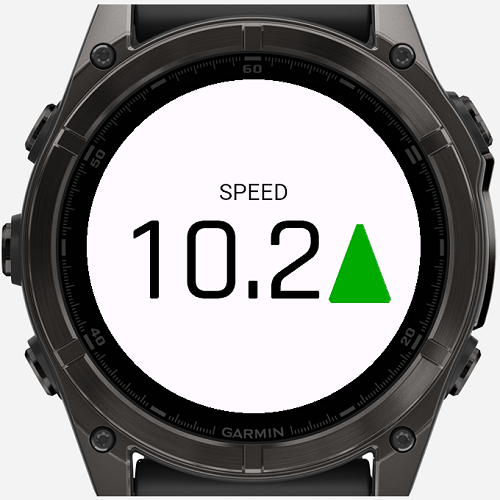 Clear Speed Indicator PRO