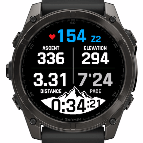 6 BIG TRAIL DATA