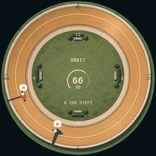 ORBIT PISTA - Velodrome Clock