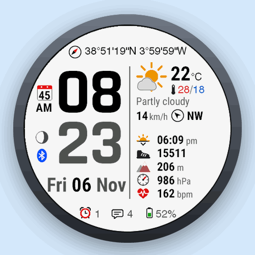 Isobar - Weather & Data