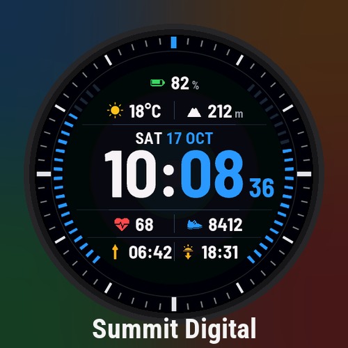 Summit Digital