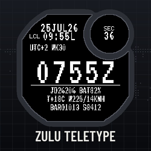 Zulu Teletype