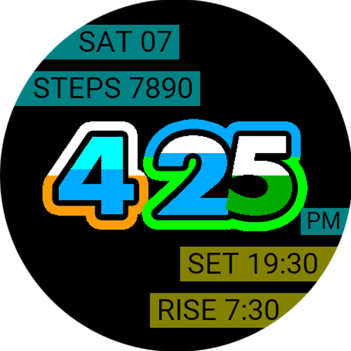 Tix Gauges