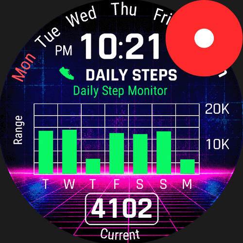 Mr Graphs