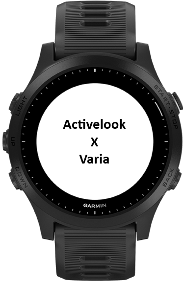 ActiveLook - data + BikeRadar (non official)