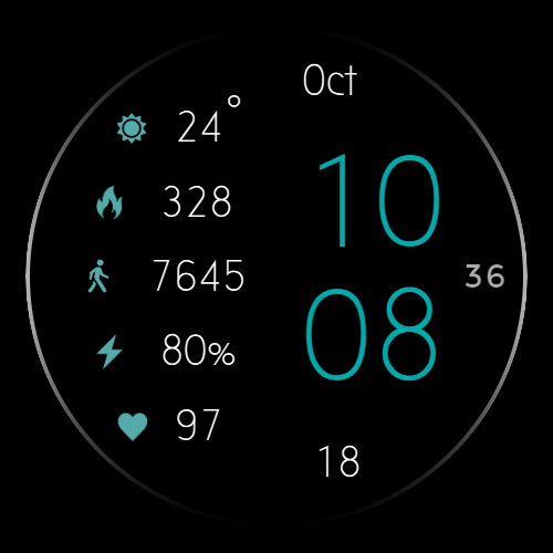 Simple Core (Your Data. Your Style)