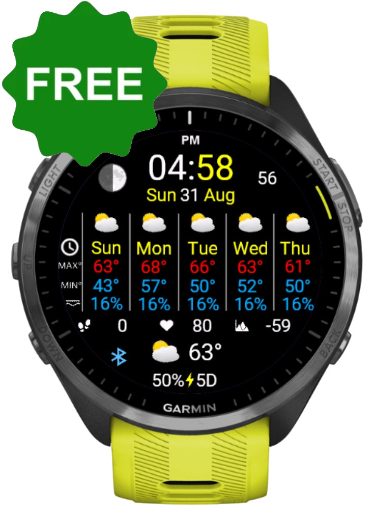 Weather 4 days preview