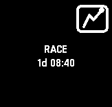 RaceCountDown