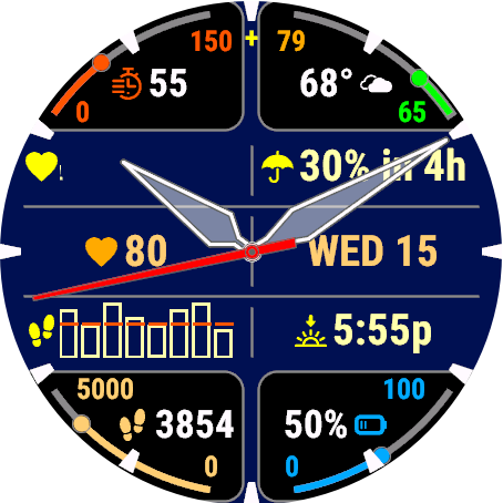 Aries Analog - Activities | Sensors | Weather