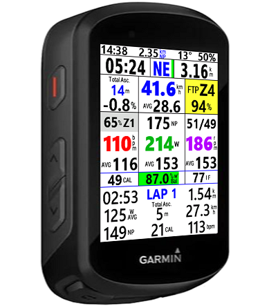 Ultimate Pro Cycling Data Field