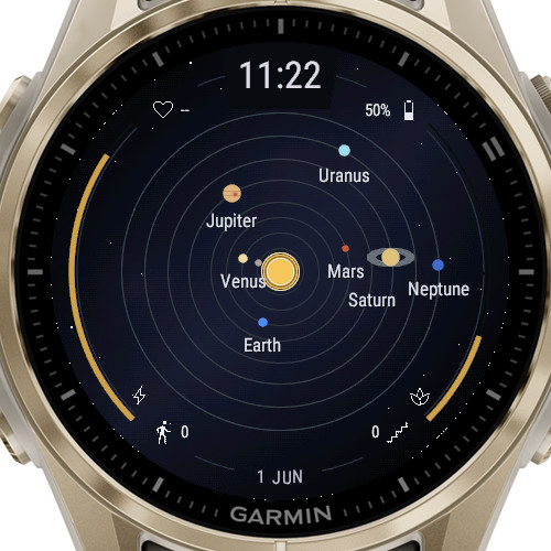 Planetarium - Solar System