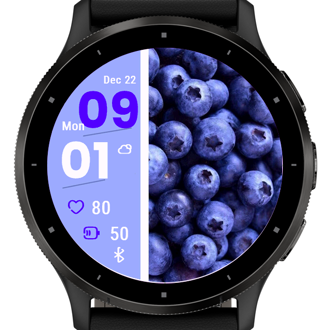 Sweet Blueberries