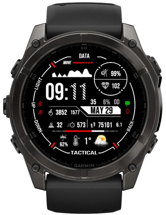 Data Tactical