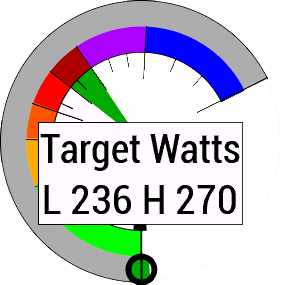 Power Dial