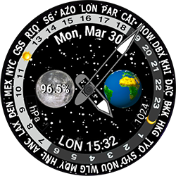 Worldtimer Planet Model 5