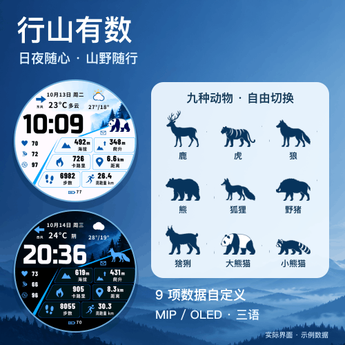 行山有数（腕上有山林，行走有数据）免费到2026年11月1日
