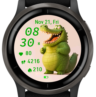 Fat Crocodile