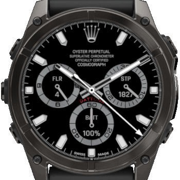 Daytona MB