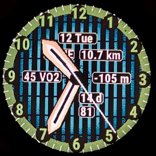 IA PRO -Stopwatch, Timer, Hide dials, AOD dials