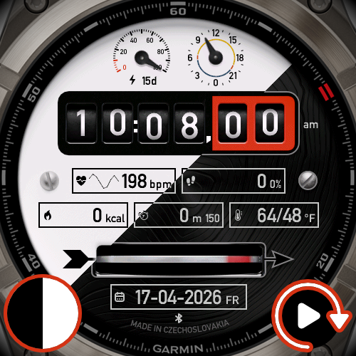Retro Watt: Electricity Meter