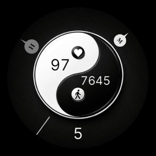 Ying Yang Metrics (Your Data. Your Style)