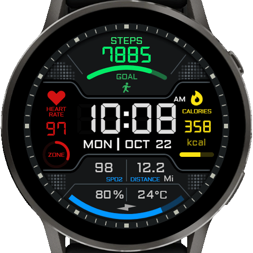 Hud Digitalis