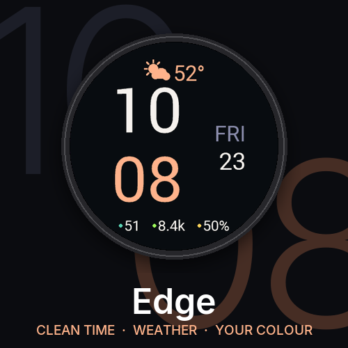 Edge - Clean Big Time & Weather