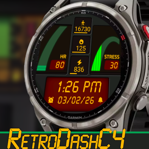 RetroDashC4: 80s digital cockpit