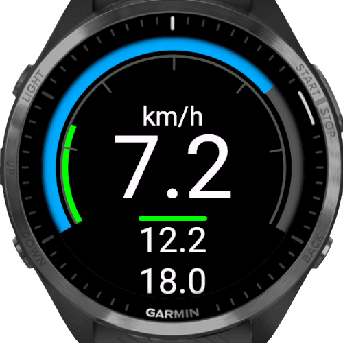 Zones Pro (Speed|Pace)