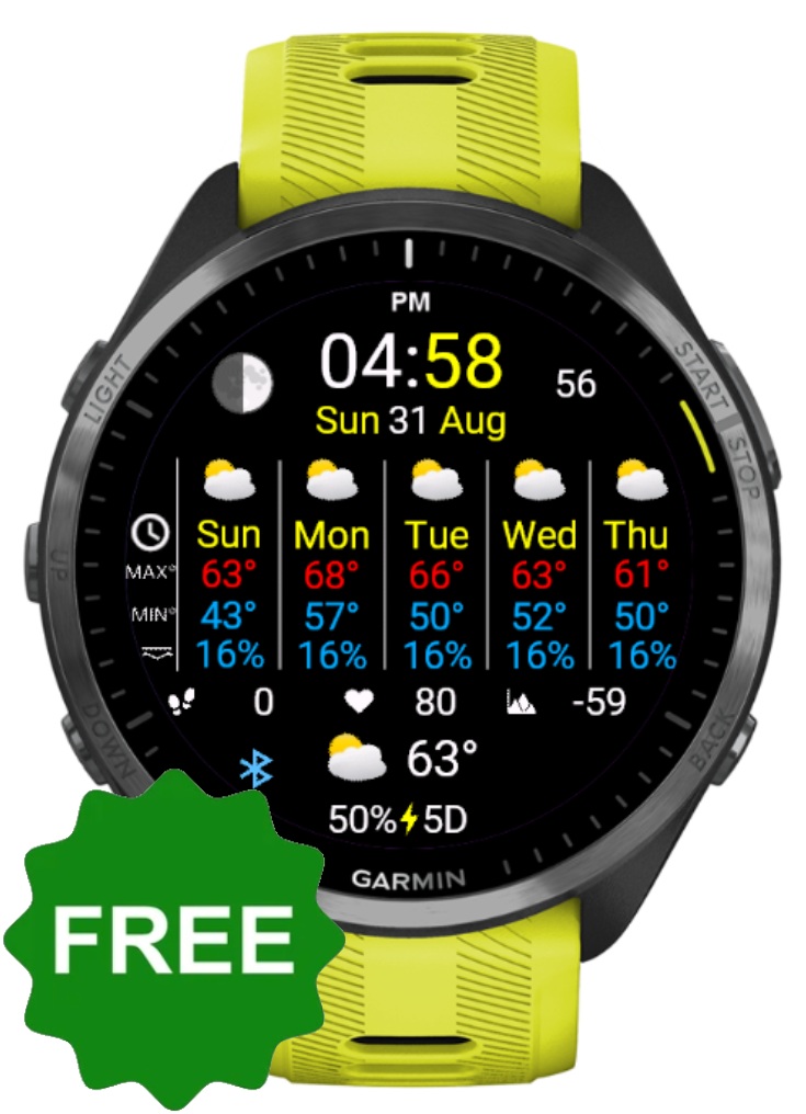 Weather 4 days preview