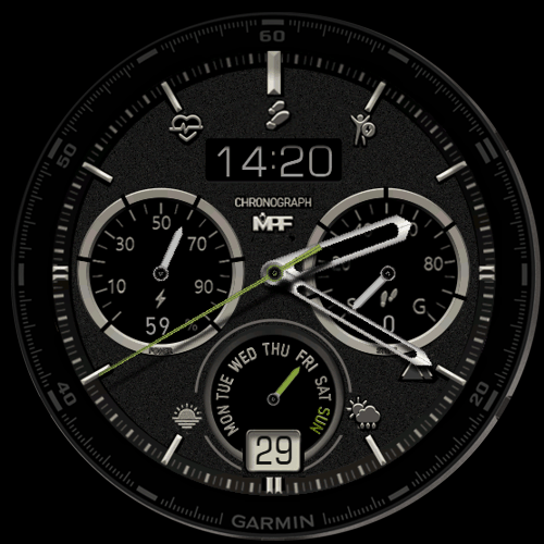 CHRONO