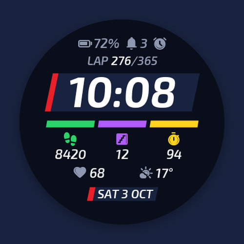 Varv – Timing Screen