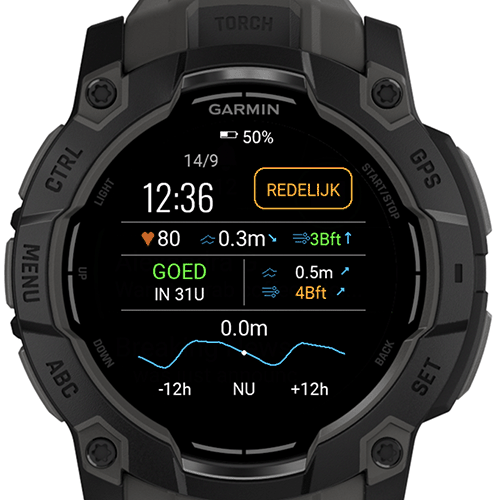 ForeAthlete 55 Apps | Connect IQ Store