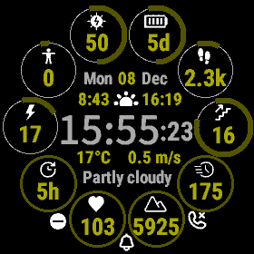 TenCircles Digital with trial