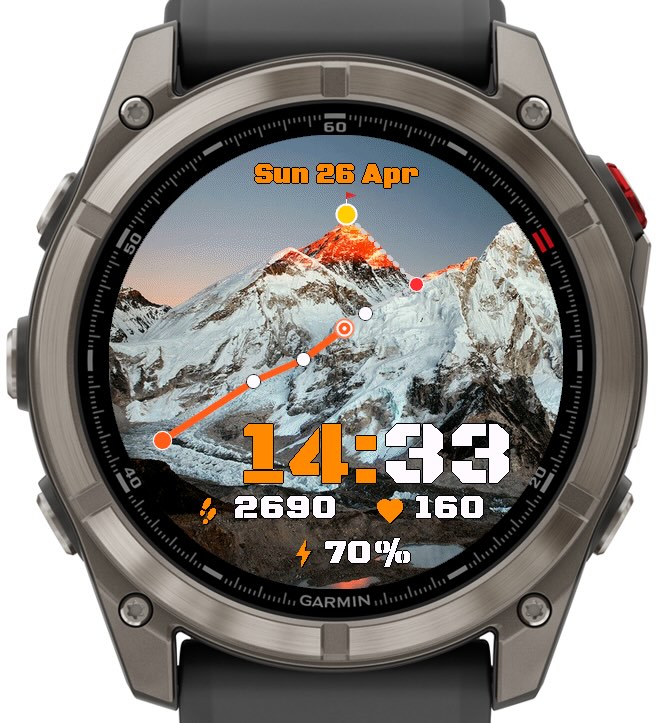 Everest