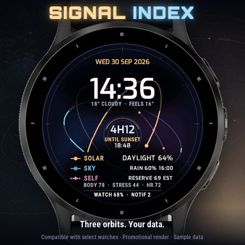 Signal Index