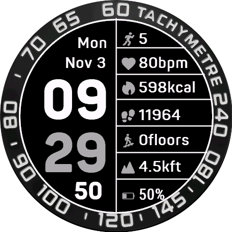 EMP005