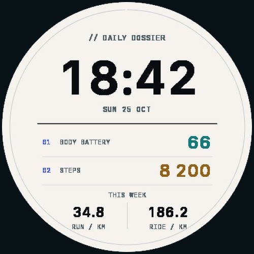 ORBIT DOSSIER - Daily Multisport Journal