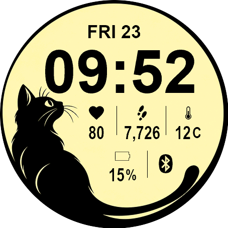 Minimal Cat