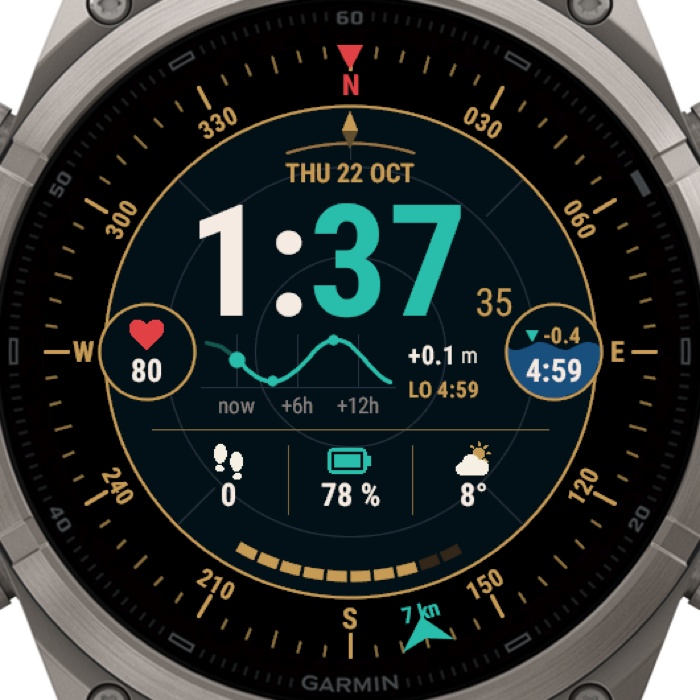 HELM – Nautical Compass & Wind