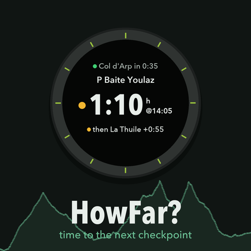 HowFar