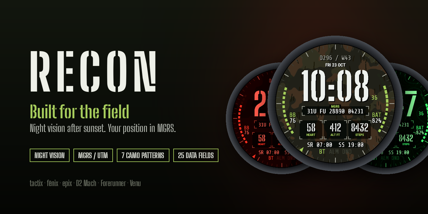 Recon — Tactical Night Vision & MGRS