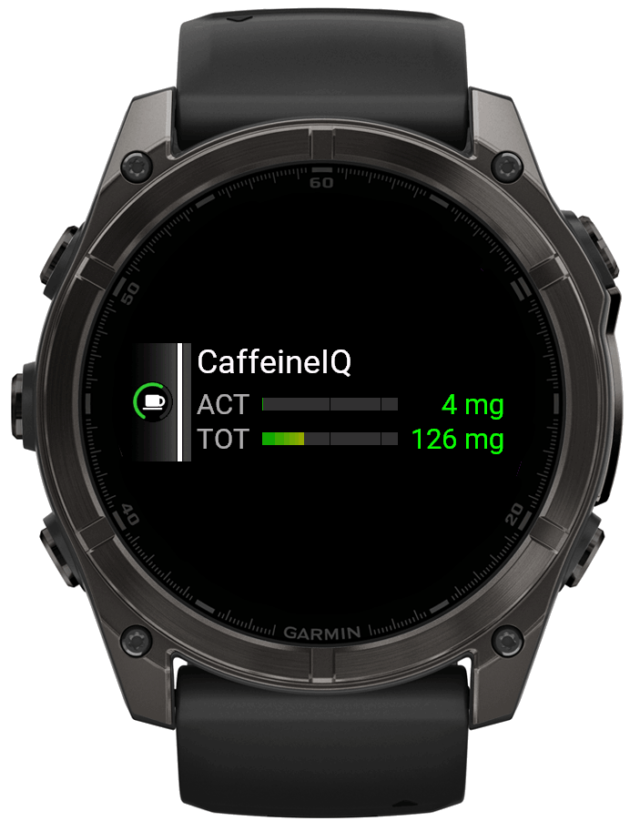 CaffeineIQ - Smart Caffeine & Sleep impact Tracker
